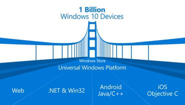 Windows-Apps bald für iOS und Android?